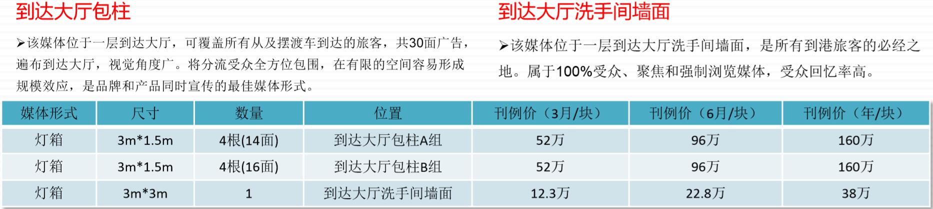 蘭州機場(chǎng)廣告