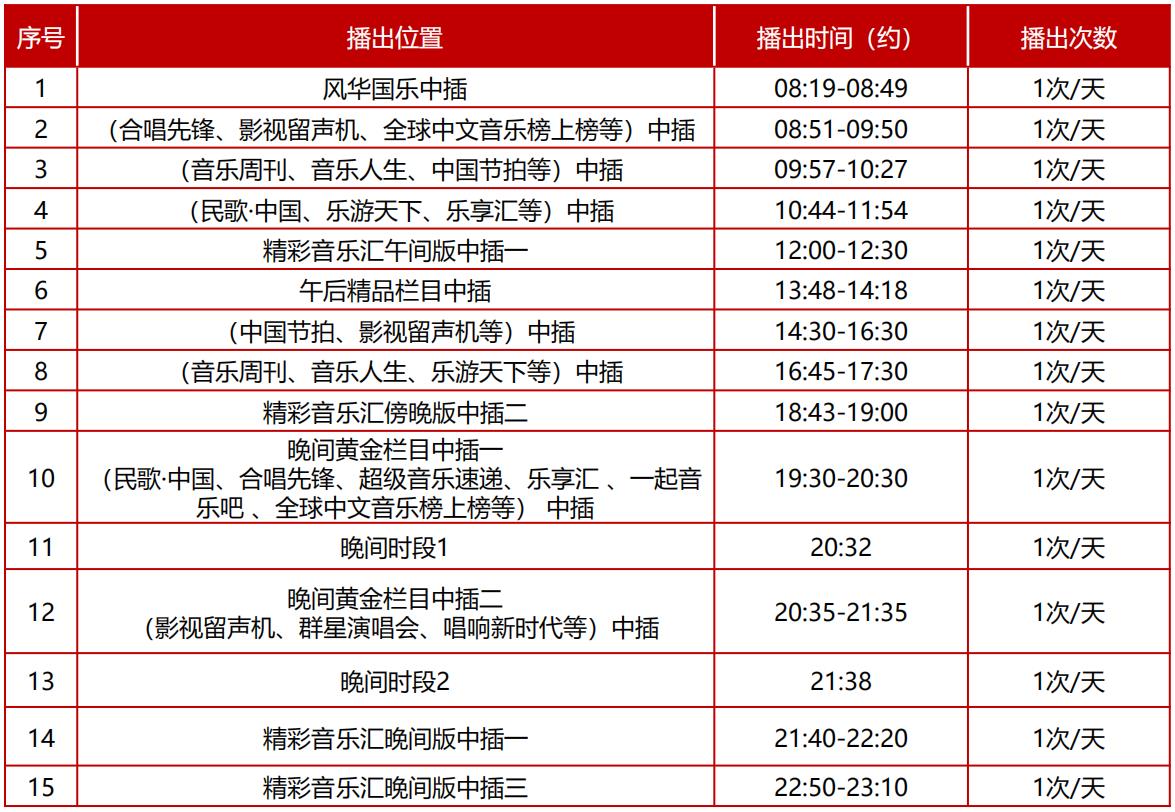 中央電視臺音樂(lè )頻道廣告